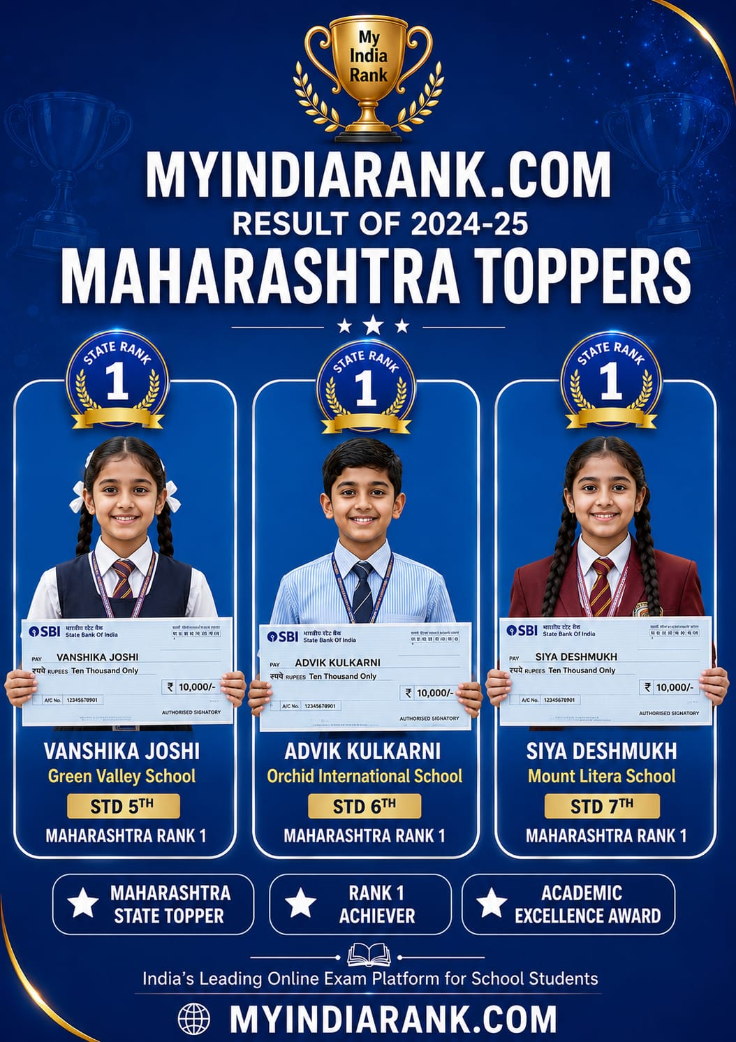 Maharashtra State Toppers